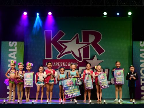 Myrtle Beach, SC National Finals - 7/22/2022 - Awards