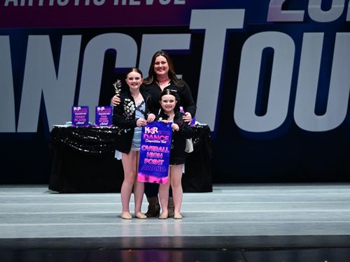 Detroit, MI 2 - 3/18/2022 - Awards