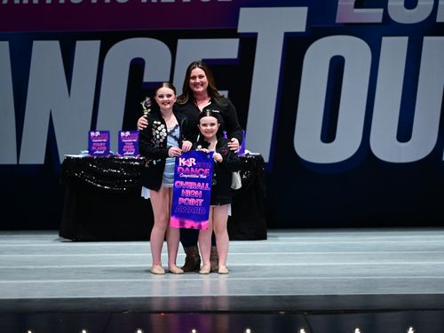 Detroit, MI 2 - 3/18/2022 - Awards
