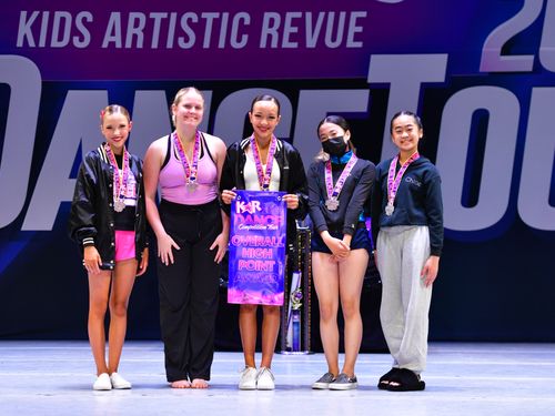 Redondo Beach, CA - 6/3/2022 - Awards