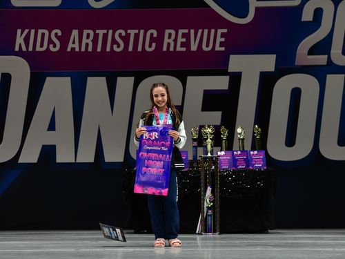 Redondo Beach, CA - 6/3/2022 - Awards