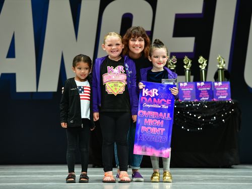Redondo Beach, CA - 6/3/2022 - Awards