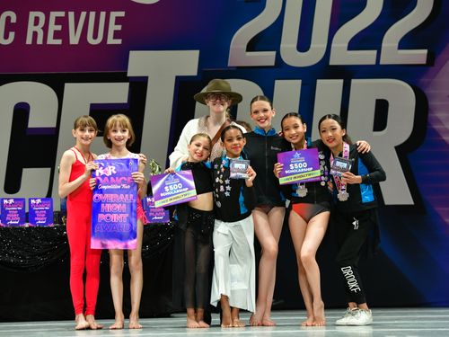 Redondo Beach, CA - 6/3/2022 - Awards