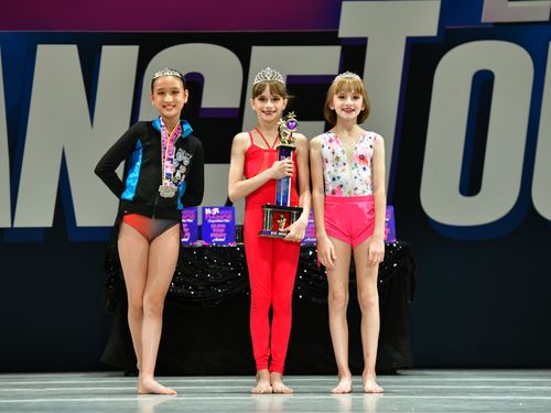 Redondo Beach, CA - 6/3/2022 - Awards