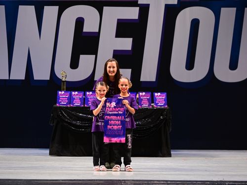 San Gabriel, CA - 6/3/2022 - Awards