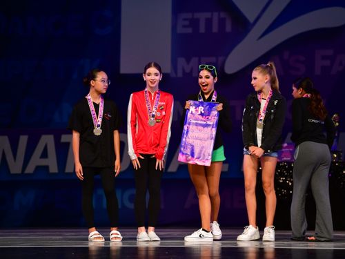 Upland, CA - 6/3/2022 - Awards