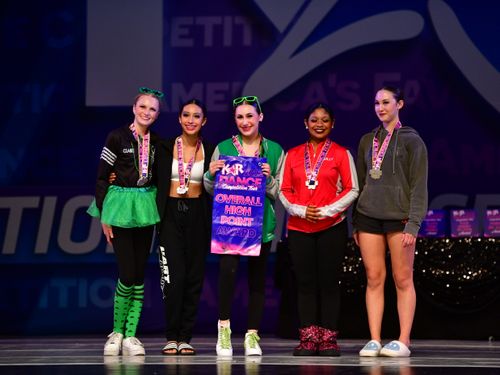 Upland, CA - 6/3/2022 - Awards