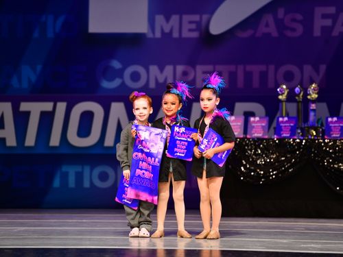 Upland, CA - 6/3/2022 - Awards