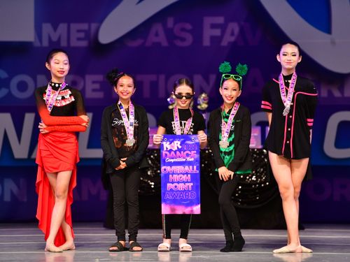 Upland, CA - 6/3/2022 - Awards