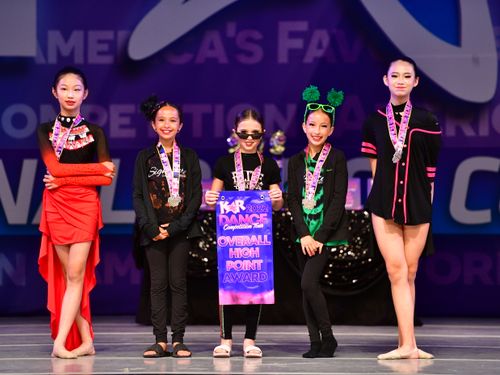 Upland, CA - 6/3/2022 - Awards