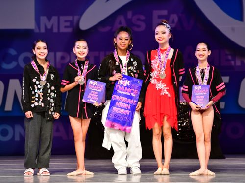 Upland, CA - 6/3/2022 - Awards