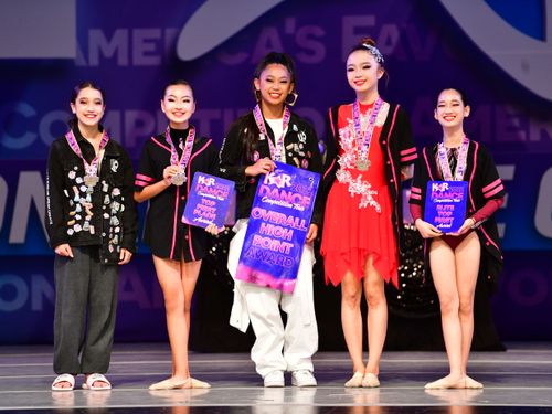 Upland, CA - 6/3/2022 - Awards