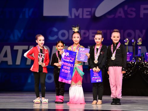 Upland, CA - 6/3/2022 - Awards
