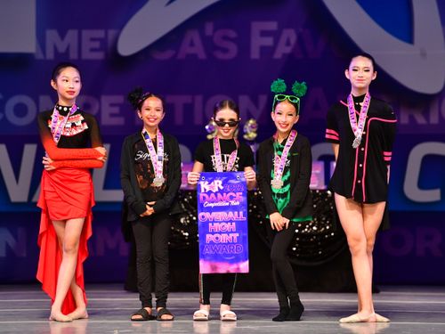 Upland, CA - 6/3/2022 - Awards