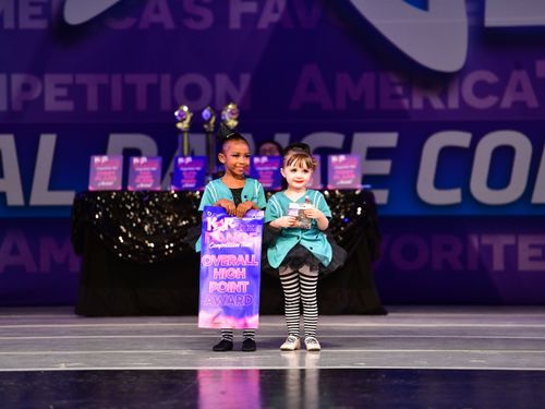 Upland, CA - 6/3/2022 - Awards