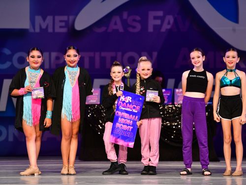 Upland, CA - 6/3/2022 - Awards