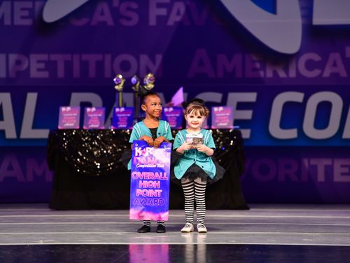 Upland, CA - 6/3/2022 - Awards