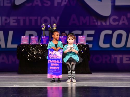 Upland, CA - 6/3/2022 - Awards