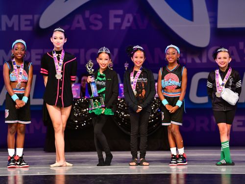 Upland, CA - 6/3/2022 - Awards