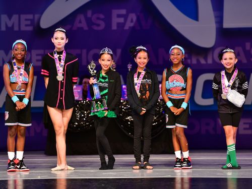 Upland, CA - 6/3/2022 - Awards