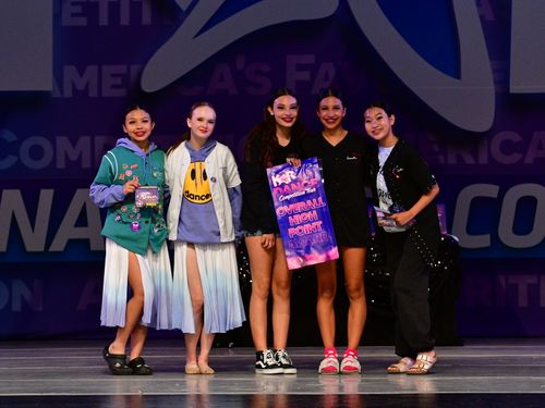 Upland, CA - 6/3/2022 - Awards