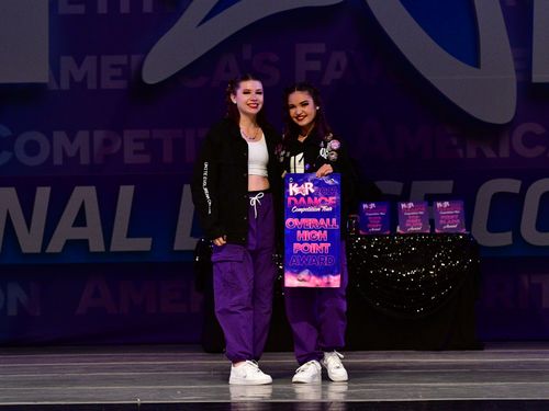 Upland, CA - 6/3/2022 - Awards