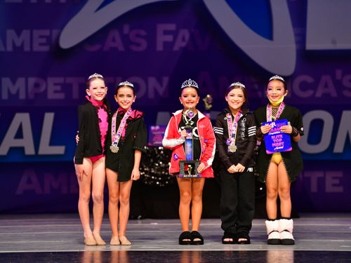 Upland, CA - 6/3/2022 - Awards