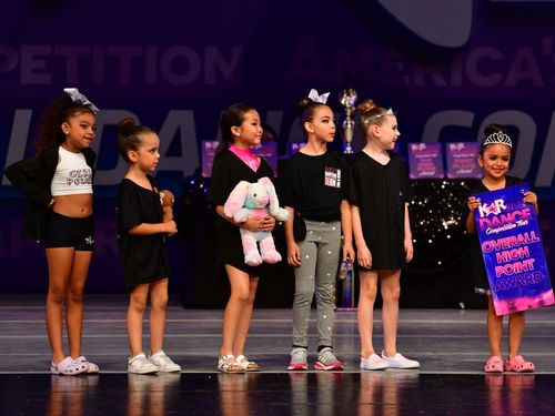 Upland, CA - 6/3/2022 - Awards