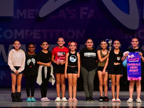 Upland, CA - 6/3/2022 - Awards