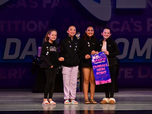 Upland, CA - 6/3/2022 - Awards