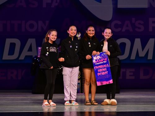 Upland, CA - 6/3/2022 - Awards
