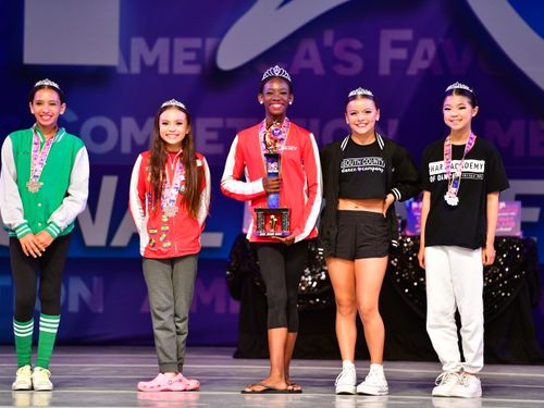 Upland, CA - 6/3/2022 - Awards