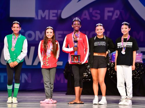 Upland, CA - 6/3/2022 - Awards