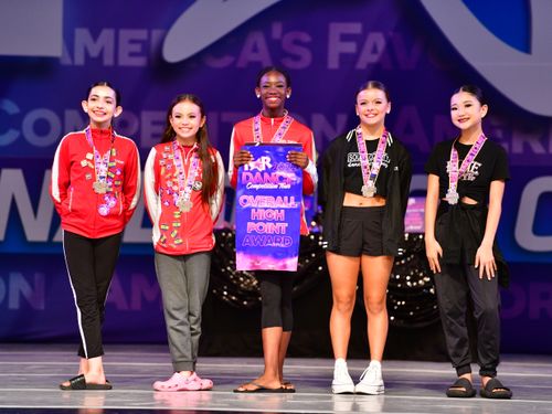 Upland, CA - 6/3/2022 - Awards