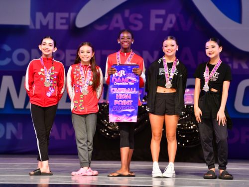 Upland, CA - 6/3/2022 - Awards