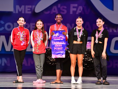 Upland, CA - 6/3/2022 - Awards