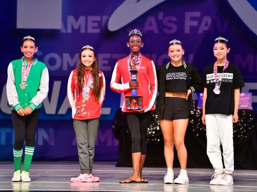Upland, CA - 6/3/2022 - Awards