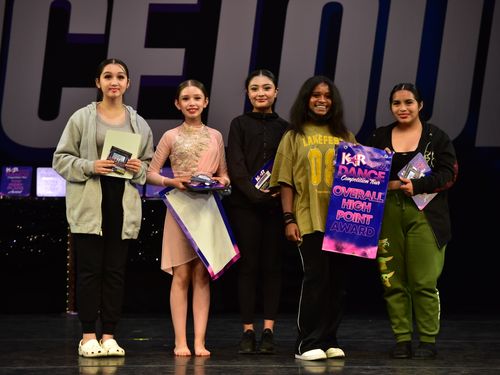 Dublin, CA - 5/7/2022 - Awards