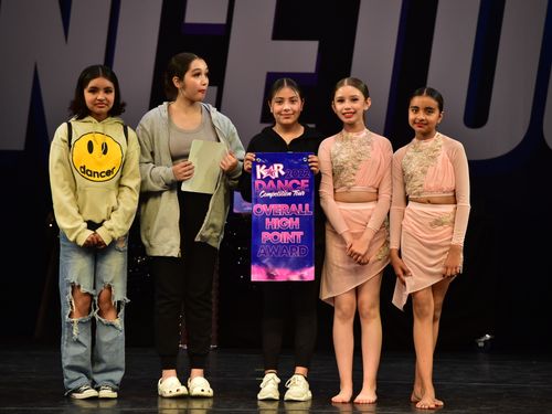 Dublin, CA - 5/7/2022 - Awards