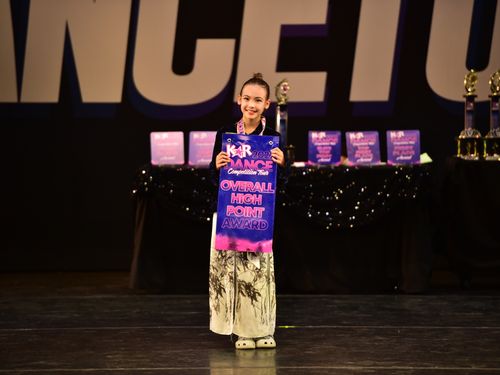 Dublin, CA - 5/7/2022 - Awards