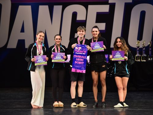 Dublin, CA - 5/7/2022 - Awards