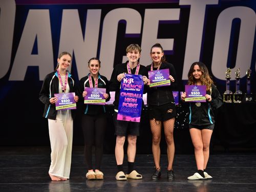 Dublin, CA - 5/7/2022 - Awards