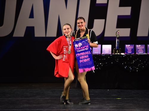 Dublin, CA - 5/7/2022 - Awards