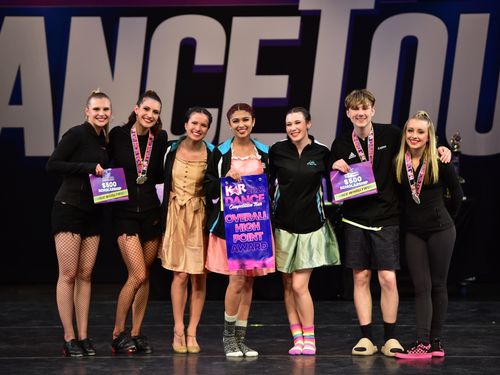Dublin, CA - 5/7/2022 - Awards