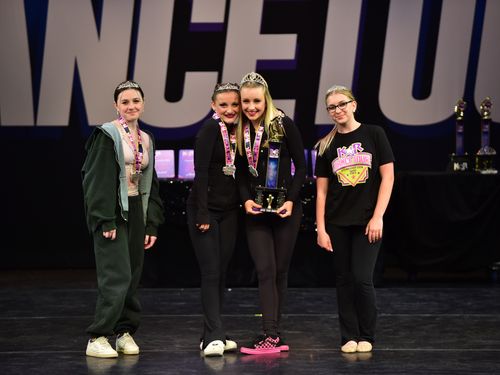 Dublin, CA - 5/7/2022 - Awards