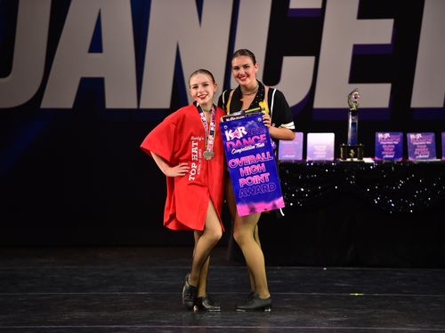Dublin, CA - 5/7/2022 - Awards
