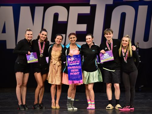Dublin, CA - 5/7/2022 - Awards