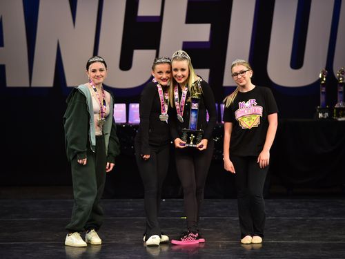 Dublin, CA - 5/7/2022 - Awards