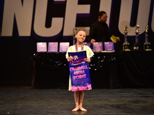Dublin, CA - 5/7/2022 - Awards