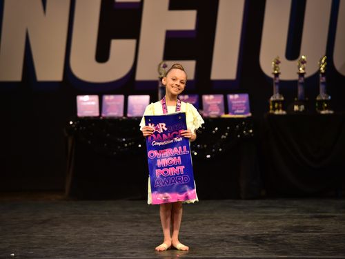 Dublin, CA - 5/7/2022 - Awards